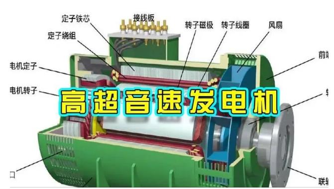 人民路街道颠覆你对发电方式的认知！中国革命性发电机公开揭秘 